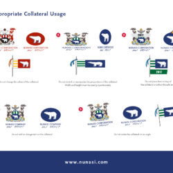 Nunasi Coat of Arms Collateral Usage Guideline 3
